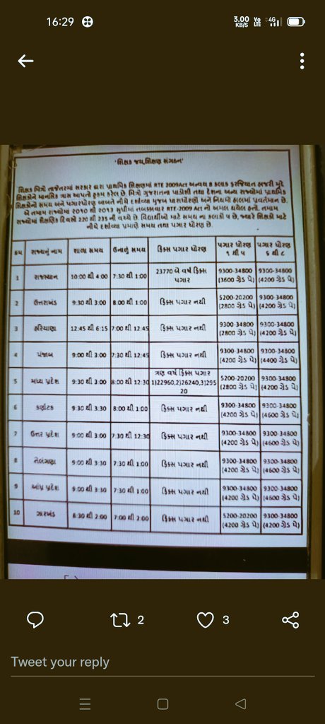 VinodCh36261902's tweet photo. #4200_upper_primary_gujarat
સમૃધ્ધ અને સુખી રાજ્યના ઊંચી લાયકાત વાળા દુઃખી શિક્ષકો!
#cmogujarat
#pmoindia
#abpasmia
#tv9gujarati
#zee24kalak https://t.co/APv21tKI68