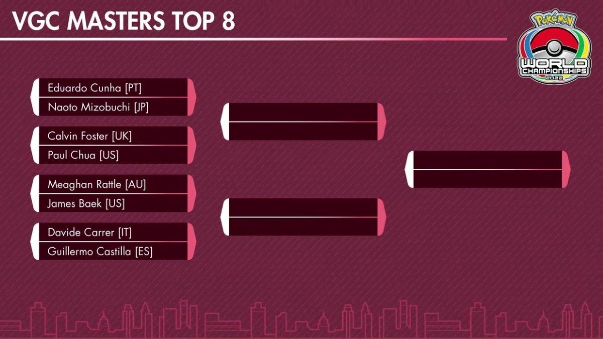 Victory Road on Twitter: 