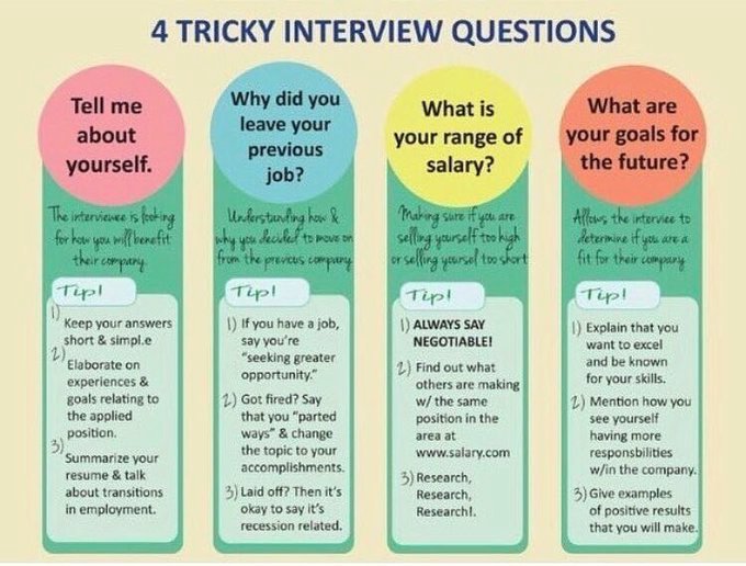 tohire_ng's tweet image. 4 Tricky Interview Questions &amp;amp; Answers 👇

1. Tell me about yourself.
2. Why did you leave your previous job?
3. What is your range of salary?
4. What are your goals for the future?

RT this!

#interview #Tips #gethiredfast