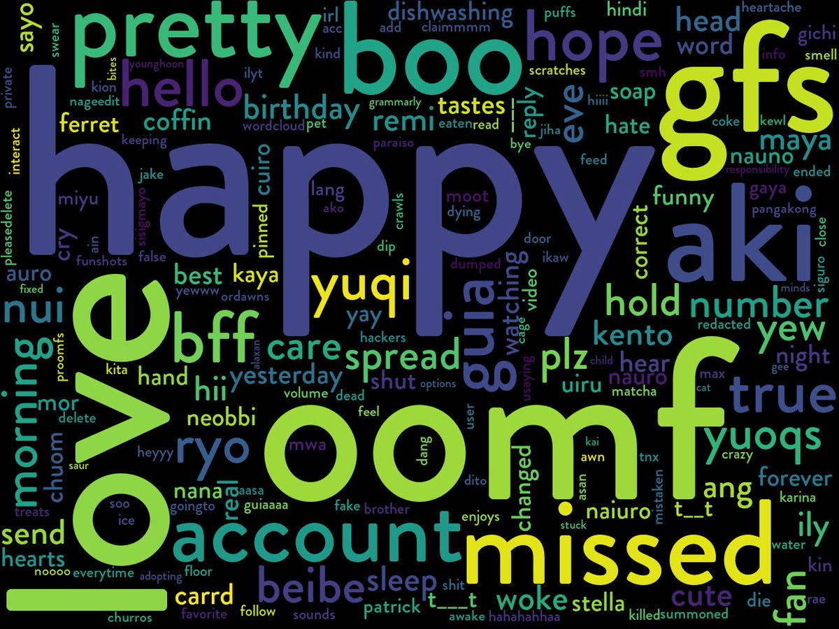 wordnuvola's tweet photo. @yuoqs here's your word cloud ¯\_(ツ)_/¯ (sponsored by Walloop - Live wallpapers for Windows Desktop PC or Android Phone https://t.co/67cyLavkw2 ) https://t.co/q1LeoJgNRn