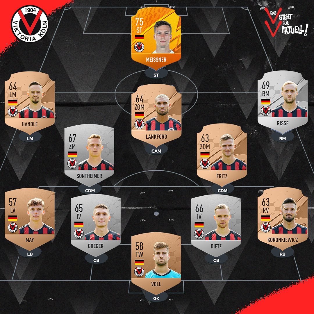 viktoriaesport's tweet image. ⚡️ 𝗠𝗔𝗧𝗖𝗛𝗗𝗔𝗬 ⚡️

Unsere Startelf für das Spiel 🆚 SC Freiburg II 🔥

Viel Erfolg, Männer! 🍀

@viktoria1904 | #SCFVIK | #Viktoria | #Vussball | #Spieltag | #3Liga