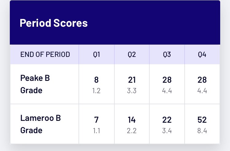 Nigel Beelitz tweet media