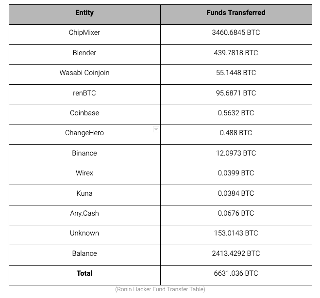 ₿liteZer🤪 tweet media