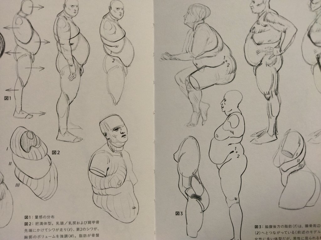 あんまり参考資料使わない(私はプロではない市井のパンなので) 絵を描きたいぞ〜ってなったら脳内の3Dモデルをグリグリしていい感じのポーズのとこで描きます それはそれとしてモルフォ人体デッサンはいい本なので読むといいです 