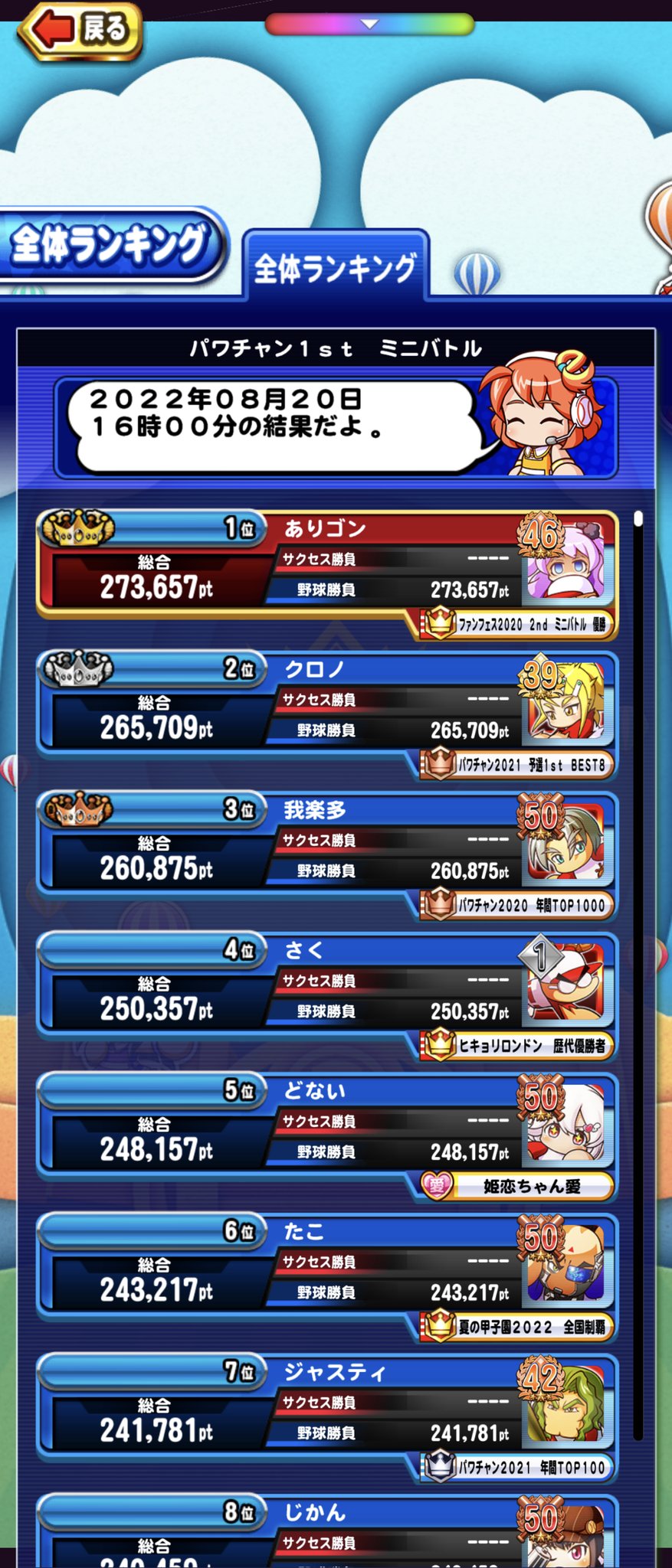 ありゴン Pwpr Arigon Pawapuro Twitter