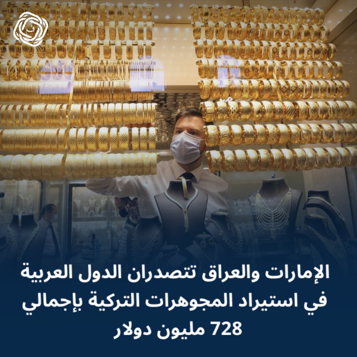 الإمارات والعراق تتصدران الدول العربية في استيراد المجوهرات التركية بإجمالي 728 مليون دولار

#تركيا