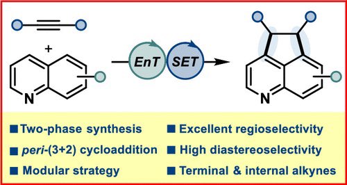 Visible-Light Photocatalyzed peri-(3 + 2) Cycloadditions of Quinolines

<a href="/J_A_C_S/">J. Am. Chem. Soc.</a> <a href="/isciverse/">Top Science</a> #Chemistry #ChemTwitter #scicomm #news #Technology #Tech #NewsBreak #Trending #research #AcademicTwitter #science

pubs.acs.org/doi/10.1021/ja…