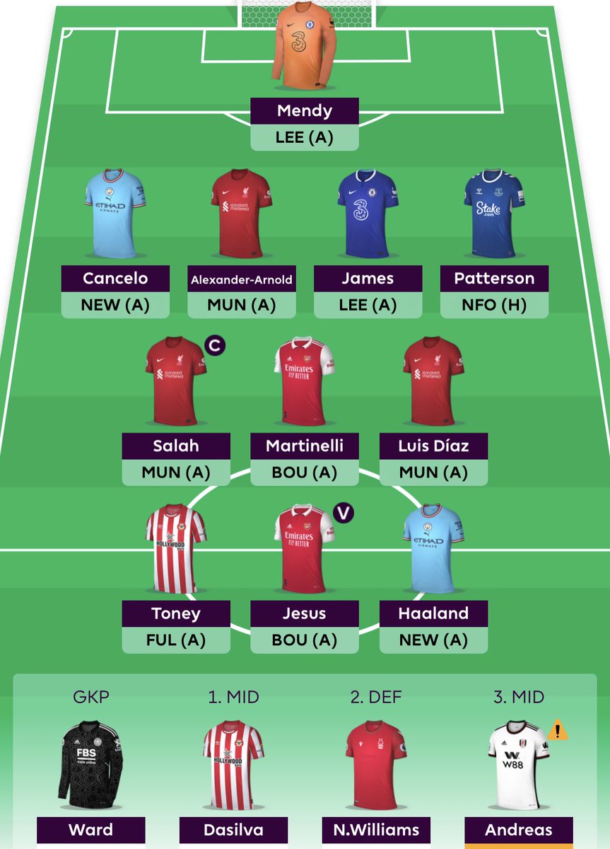 FPL_TC's tweet image. Used 2 free transfers to go from Robertson &amp;gt; Patterson/Bailey &amp;gt; Diaz. Didn’t really want to lose Robertson, but I went for early changes to avoid losing 0.2 on price drops. 

Salah captain vs Man Utd has a double digit haul written all over it.