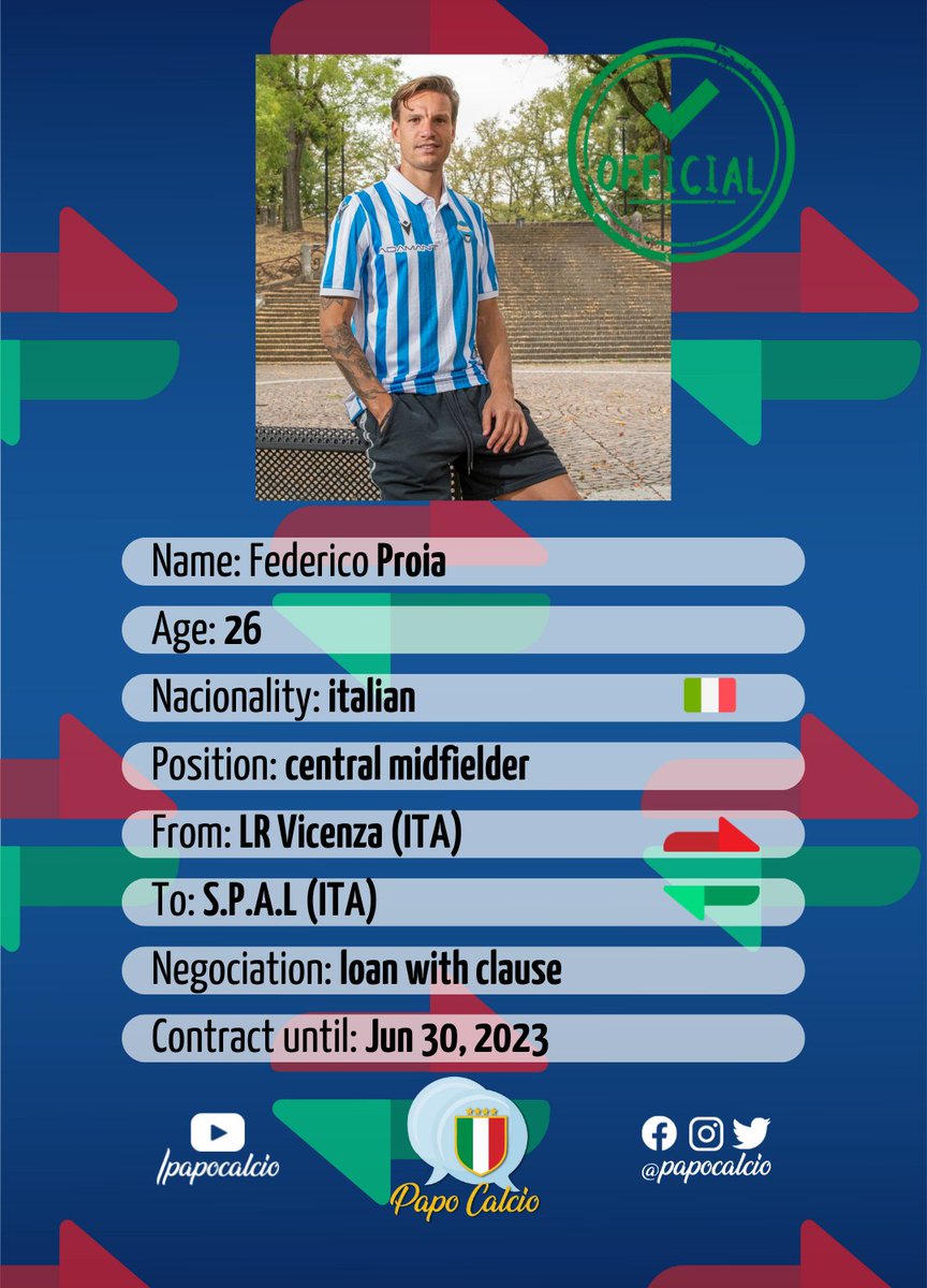 papocalcio's tweet photo. Federico #Proia ➡️#SPAL ✅
#italia #papocalcio https://t.co/LT8r3sV9Uz