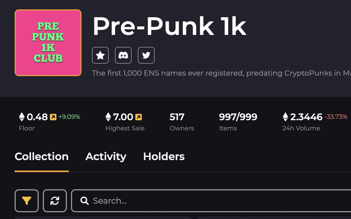 Another sexy ENS category by <a href="/ensvision/">Vision.eth</a>.

The first 1,000 domains ever minted.

They are a bit like the 999 club of prepunk domains.

#prepunk #historicNFTs