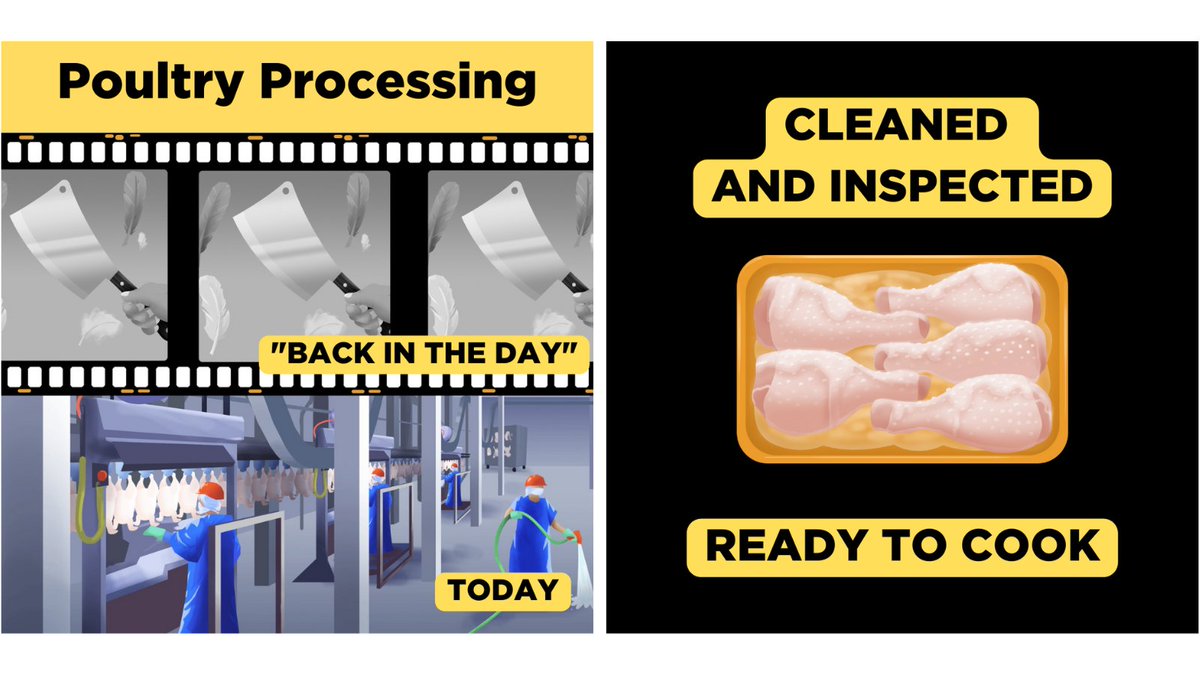 coastalhealth91's tweet photo. Store-bought chicken is cleaned and inspected before it ever reaches your home so that you can cook it right away. Washing raw poultry before cooking actually INCREASES the risk of foodborne illness. #dontwashyourchicken #foodsafety #FightBAC https://t.co/cC0zlSdAq8
