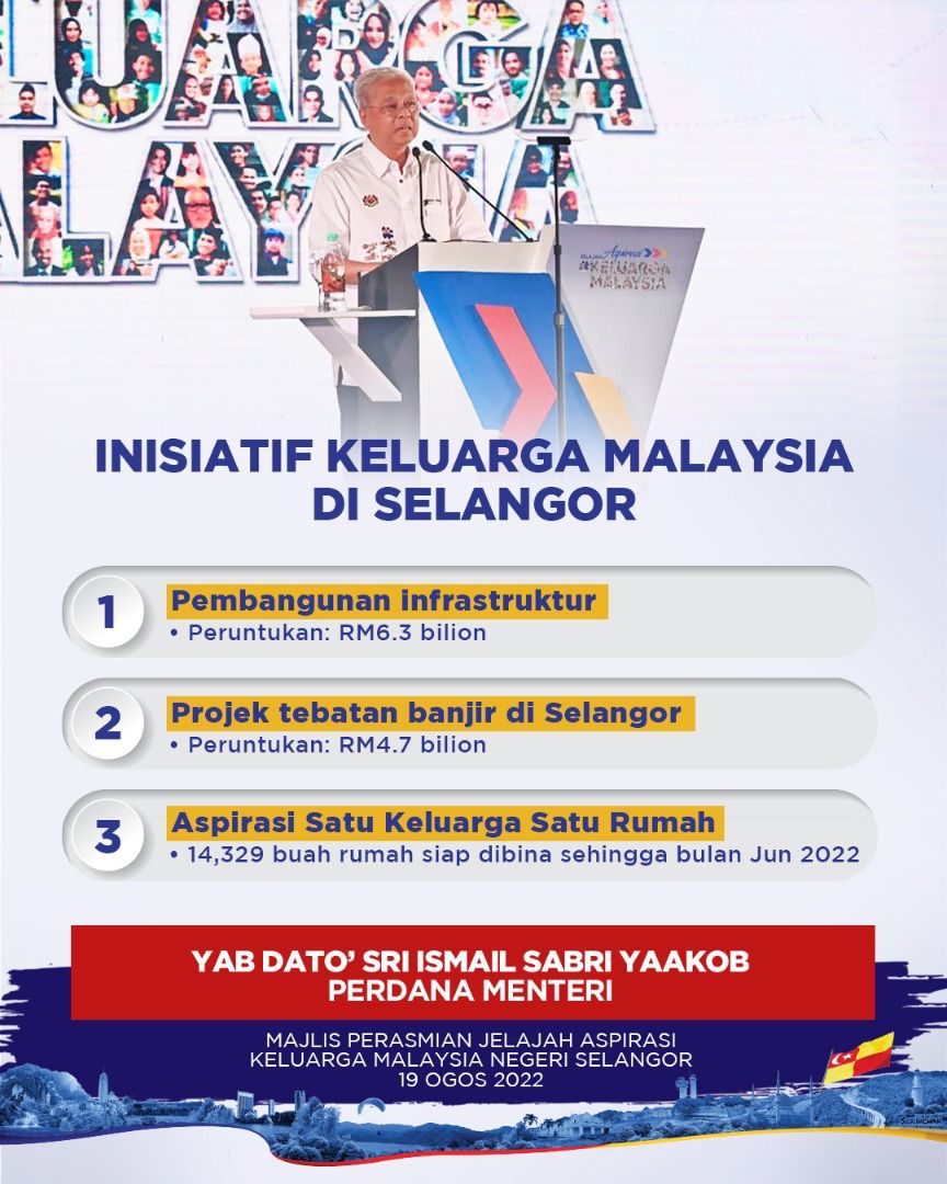 GerakanTimur's tweet photo. Peruntukan sudah ada, harap MB Selangor janganlah hendaknya seperti 'isap gam' . 

Kami rappers yawwww... https://t.co/yBNhf5AqaI