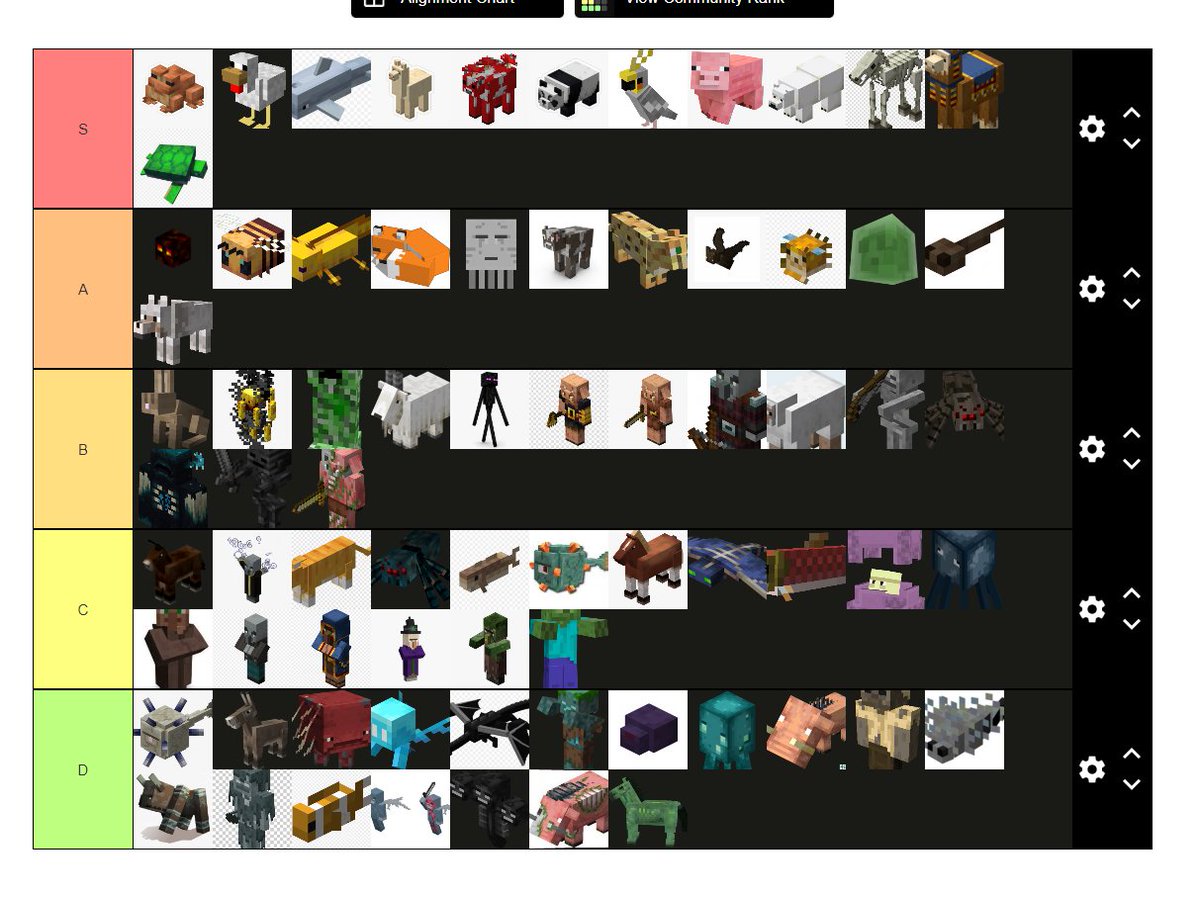 Absoooooooooo's tweet photo. Nous avons rempli l'objectif 9 !

Tier list du swagg

Équipe "LOLMeManque"
@EkaliaMG #CubesHuntersMINI https://t.co/VH1G35dUsc