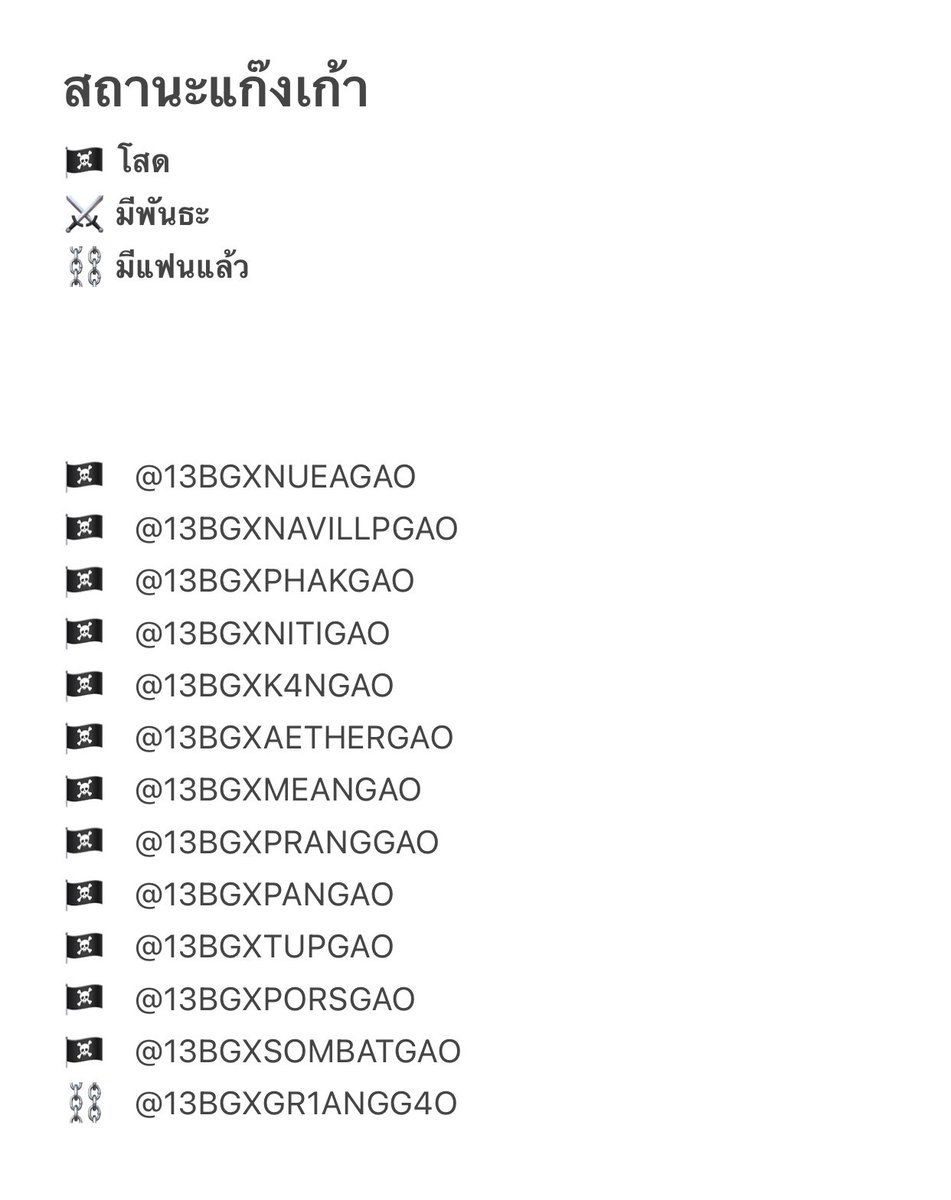 อัพเดทสถานะแก๊งเก้า เดมว่างทุกคนครับ #PLAYBGXGAO