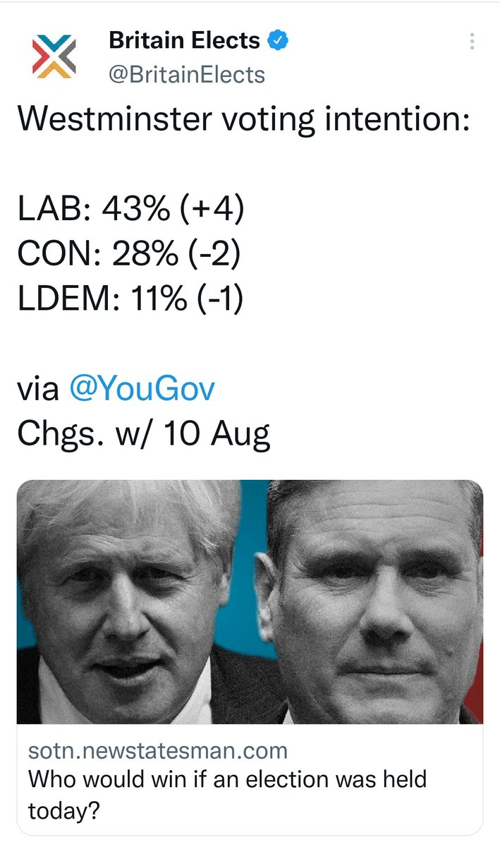 How it started v how it's going: @UKLabour 15 points behind to 15 points ahead in just two years under @Keir_Starmer