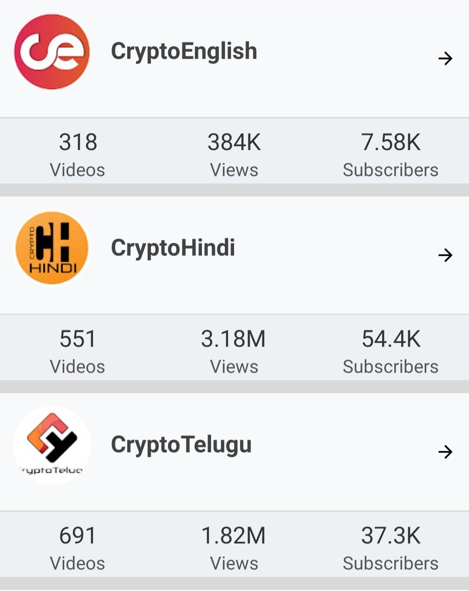 CryptoTelugu tweet media