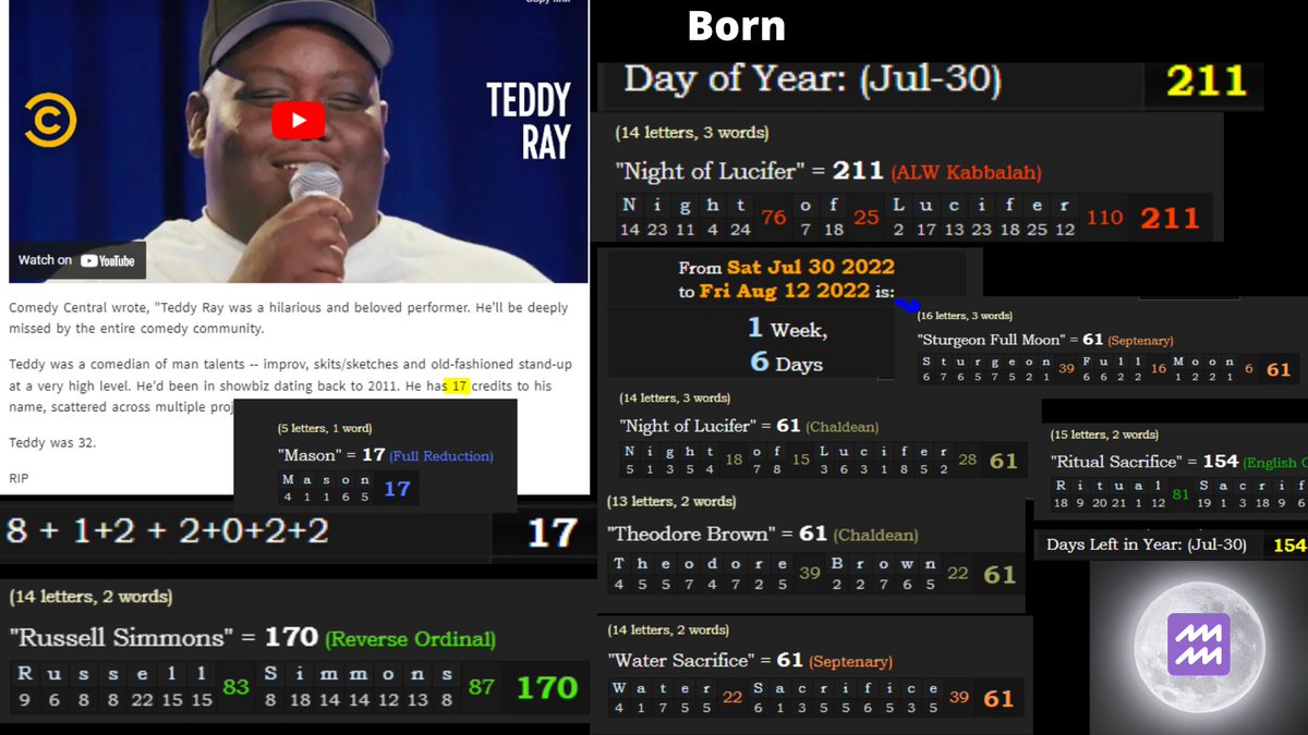 SolN9ne's tweet photo. #ripTeddyray #Gematria #numbers #Occult
July 30 = 211th day leaving 154 days
Night of Lucifer = 211
Ritual Sacrifice = 154
July 30th to August 12th - 1 week 6 days
16 - As Above So Below 16 🪞 61
Theodore Brown = 61
Sturgeon Full Moon = 61
Water Sacrifice = 61
This is Evil https://t.co/yPHtaIKses