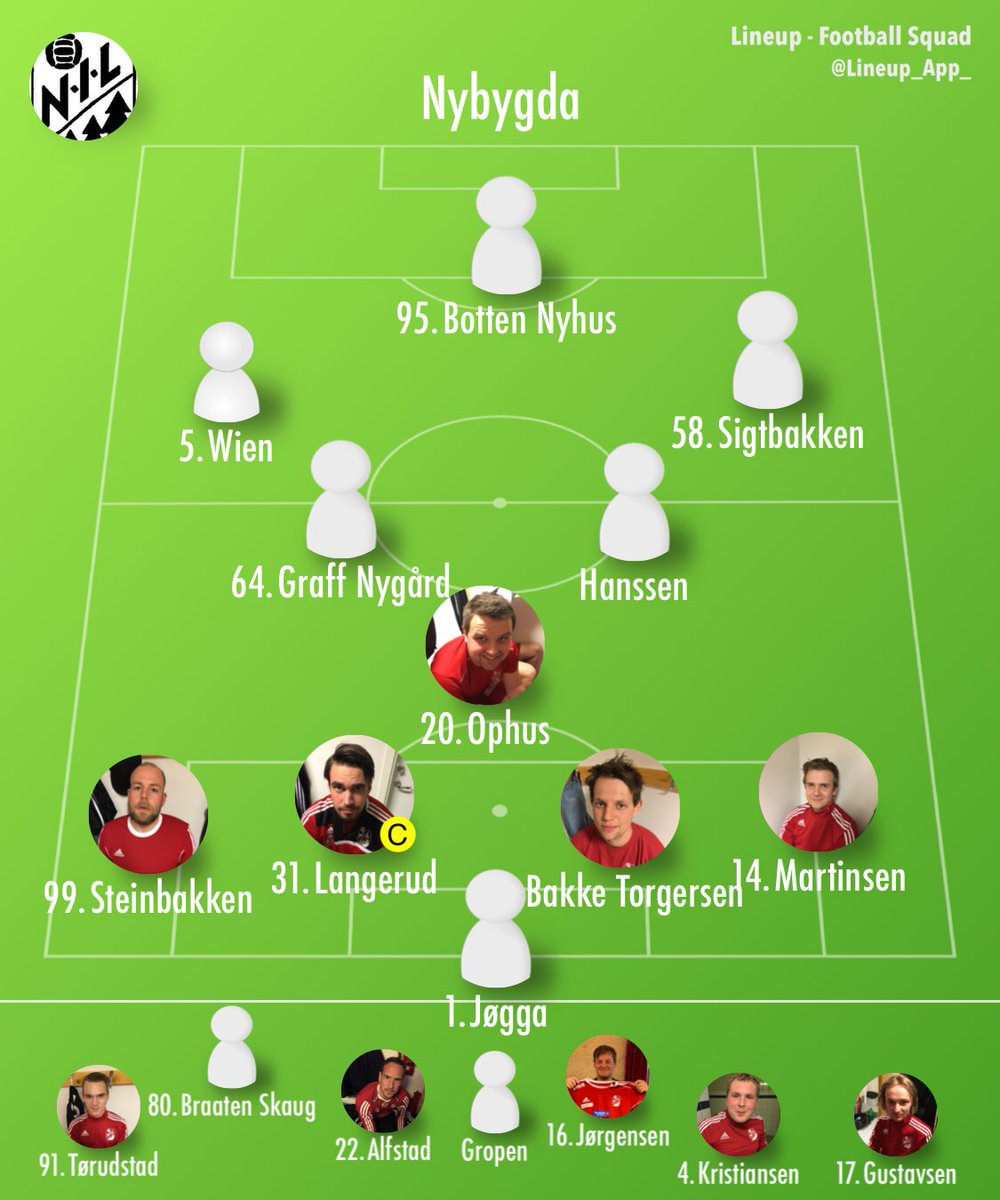 Dagens 11er mot Ridabu 2 på Tundraen: