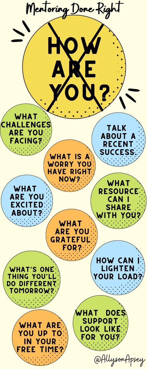 Emily Fɾαɳƈιʂ (@emilyfranesl) on Twitter photo I have to share this amazing chart by <a href="/AllysonApsey/">Allyson Apsey</a>
Language Matters — especially the 1st days of school! #pd4uandme I have to share this amazing chart by <a href="/AllysonApsey/">Allyson Apsey</a>
Language Matters — especially the 1st days of school! #pd4uandme