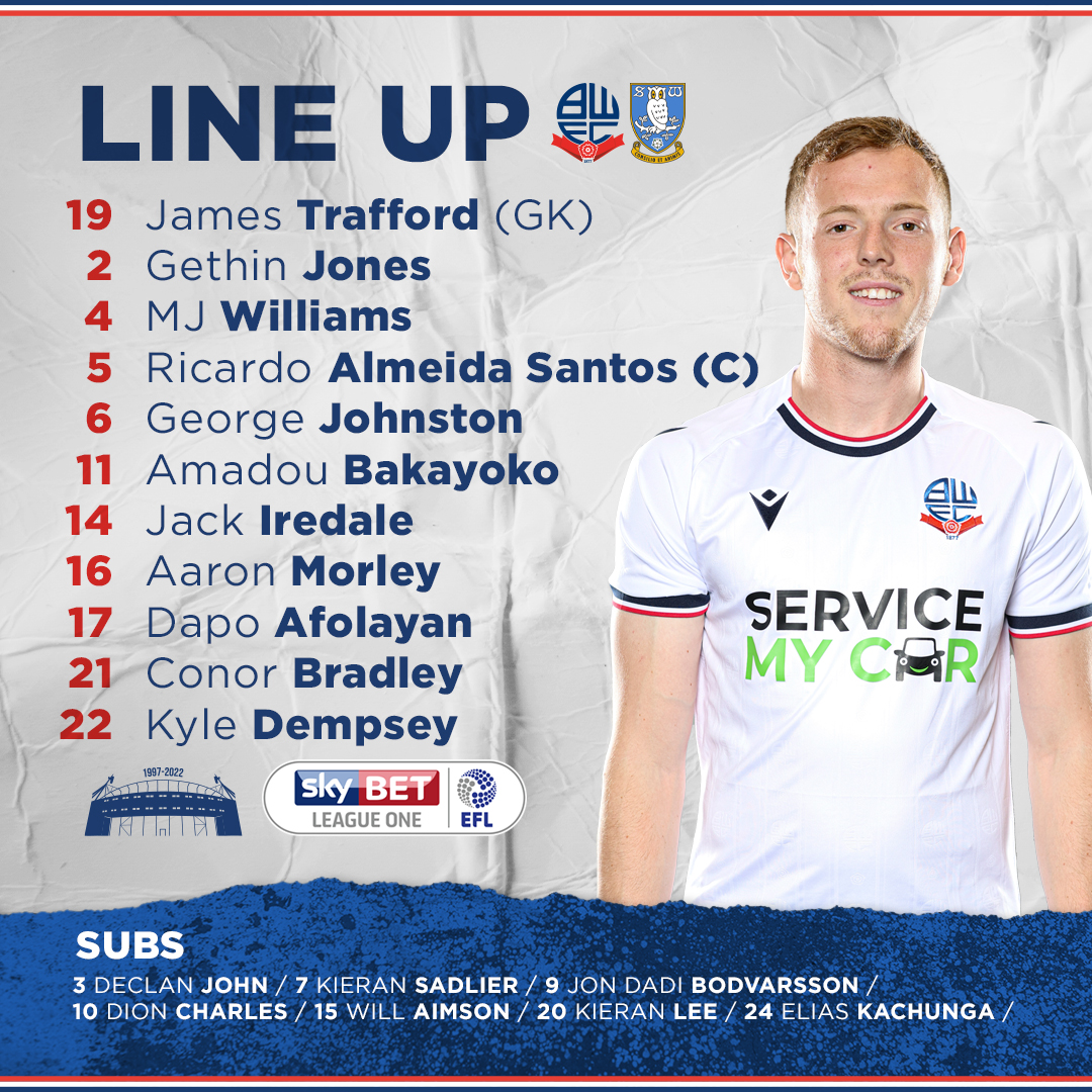OfficialBWFC's tweet photo. 🔹 Rico returns to captain the team.
🔹 MJ Williams replaces Kieran Lee in midfield. 
🔹 Amadou Bakayoko and Dapo Afolayan start up top.

📋 The Wanderers team to face @swfc at the @UoBStadium this afternoon: 👇 https://t.co/gu78OqnTDv