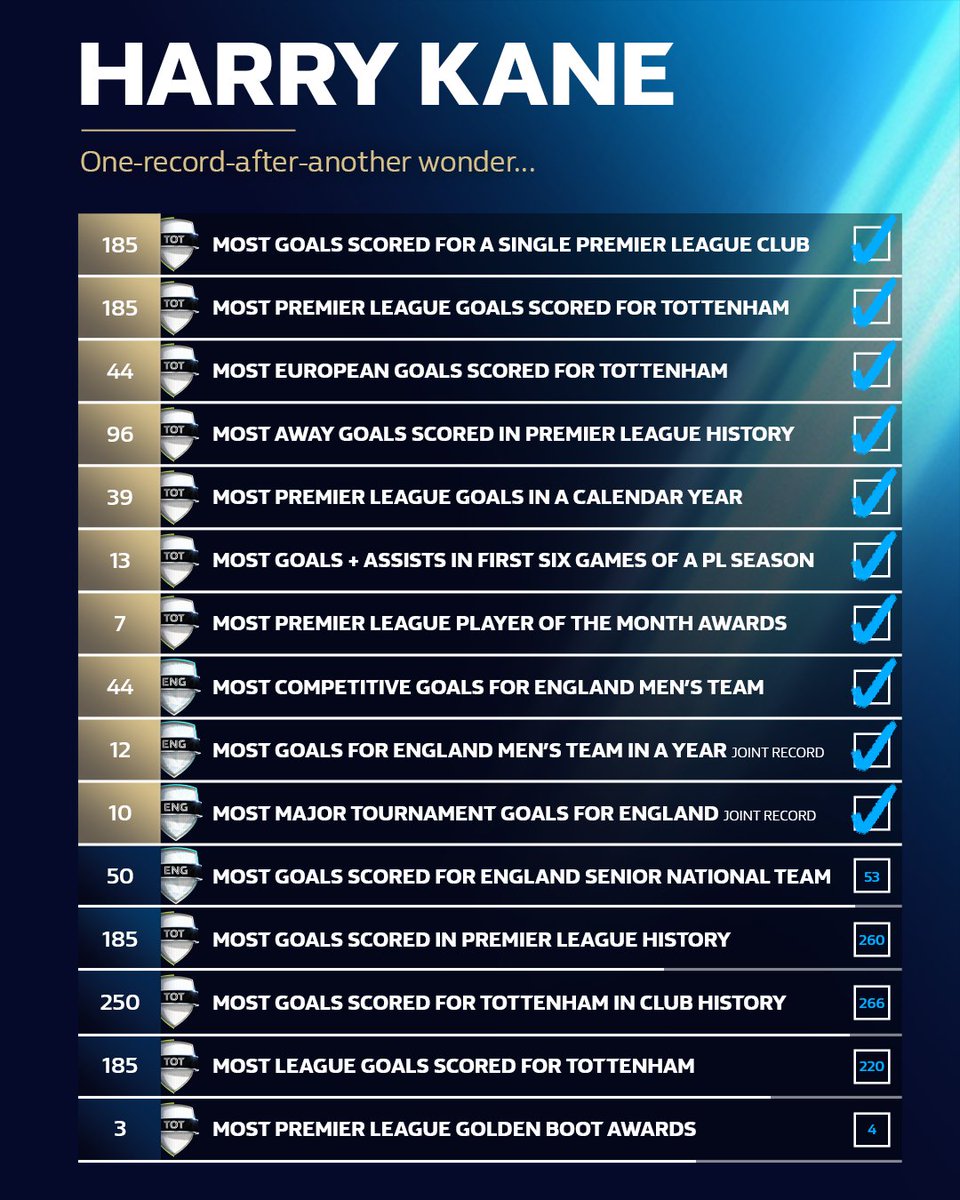 Ten years after recorded live lp. After record. Ufc vegas 56: мэнсфилд победил можарова. Ten years after - live at reading '83. After record.