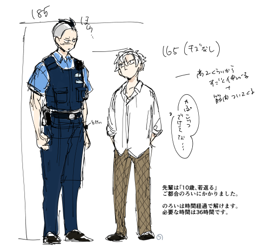 ラフ 