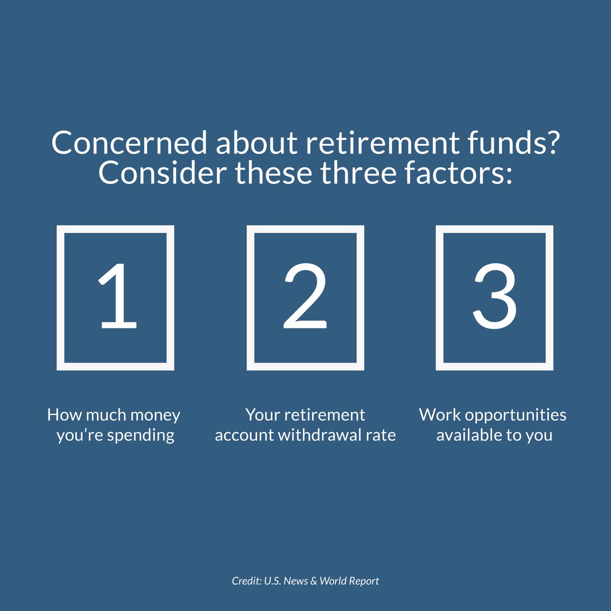 Are you worried about running out of money in retirement?

Your spending habits and lifestyle play a role in how fast your funds are used. For more tips on making your savings last, check out this article from U.S. News &amp; World Report, or give us a call!
bit.ly/3A1SwVi