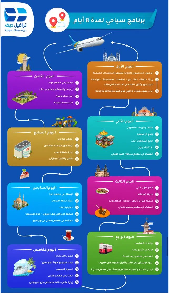 traveldiv's tweet photo. دليل اسطنبول السياحي :
ملف دسم من اعداد @world_ar2 
🔹شرح مترو الانفاق
🔹جدول سياحي مقترح
🔹المعالم السياحية
🔹افضل المطاعم و الاسواق 

للتحميل :
👇🏼👇🏼
https://t.co/0upAEGcXiF
👆🏼👆🏼 https://t.co/nnzf1L2dMi