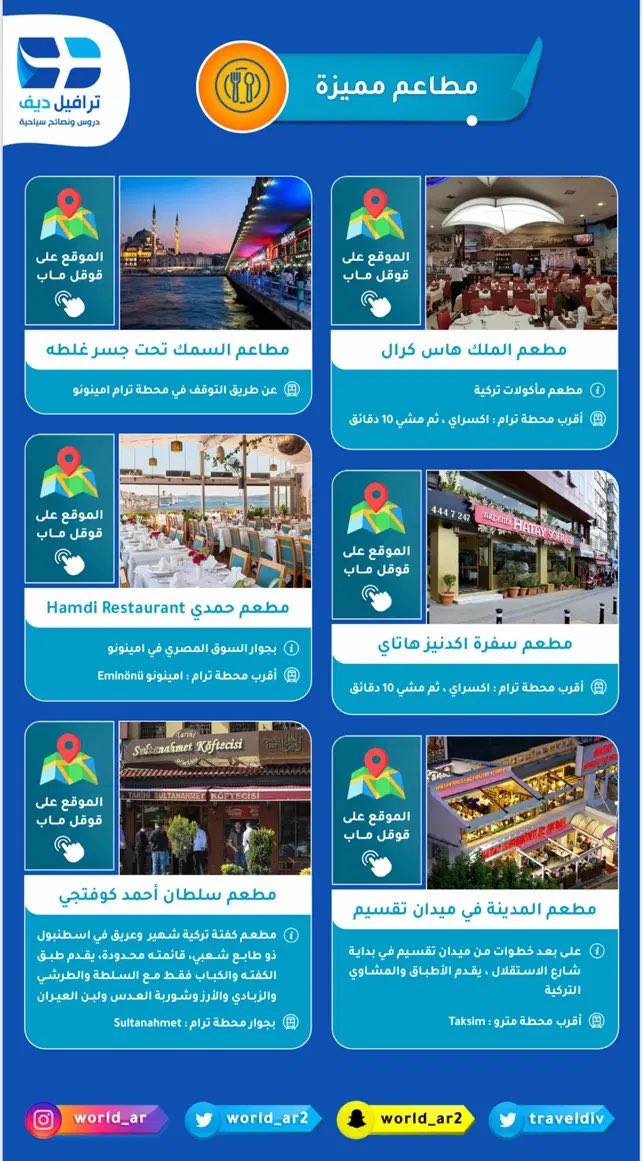 دليل اسطنبول السياحي :
ملف دسم من اعداد <a href="/world_ar2/">عدسة المسافر ✈️🏡</a> 
🔹شرح مترو الانفاق
🔹جدول سياحي مقترح
🔹المعالم السياحية
🔹افضل المطاعم و الاسواق 

للتحميل :
👇🏼👇🏼
traveldiv.com/istanbul-guide/
👆🏼👆🏼