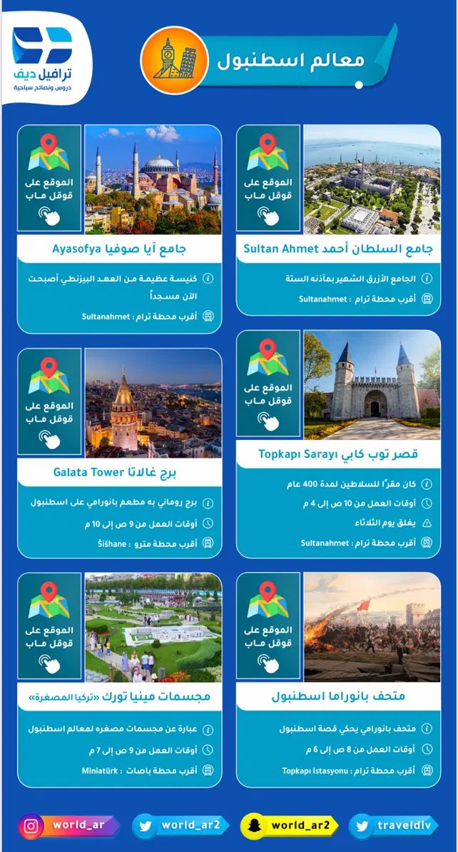 traveldiv's tweet photo. دليل اسطنبول السياحي :
ملف دسم من اعداد @world_ar2 
🔹شرح مترو الانفاق
🔹جدول سياحي مقترح
🔹المعالم السياحية
🔹افضل المطاعم و الاسواق 

للتحميل :
👇🏼👇🏼
https://t.co/0upAEGcXiF
👆🏼👆🏼 https://t.co/nnzf1L2dMi