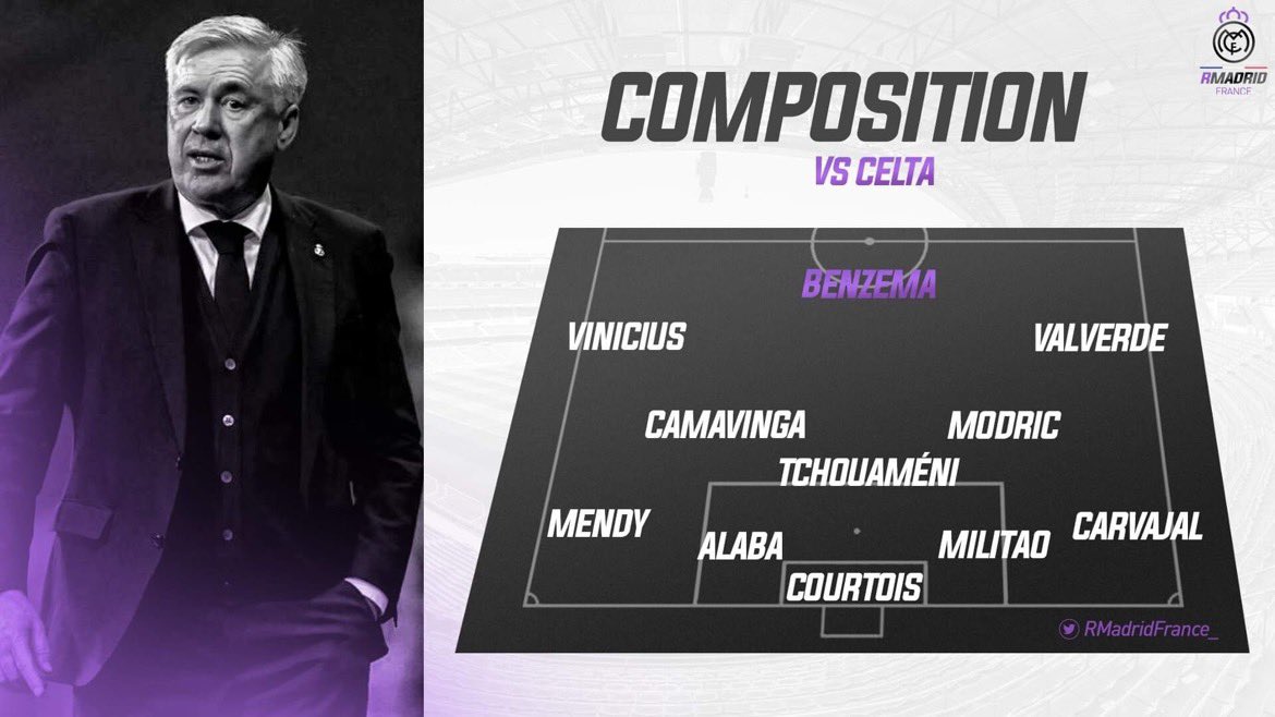 RMadridFrance_'s tweet photo. 🚨OFFICIEL | Voici le XI du Real Madrid pour affronter le Celta Vigo : https://t.co/PnQhVXCKSd