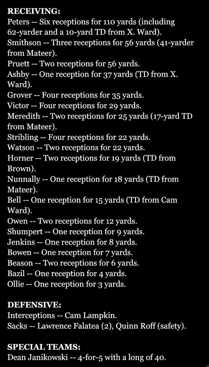 Colton Clark On Twitter Unofficial Stats From WSU s Final Preseason colton-clark-on-twitter-unofficial-stats-from-wsu-s-final-preseason