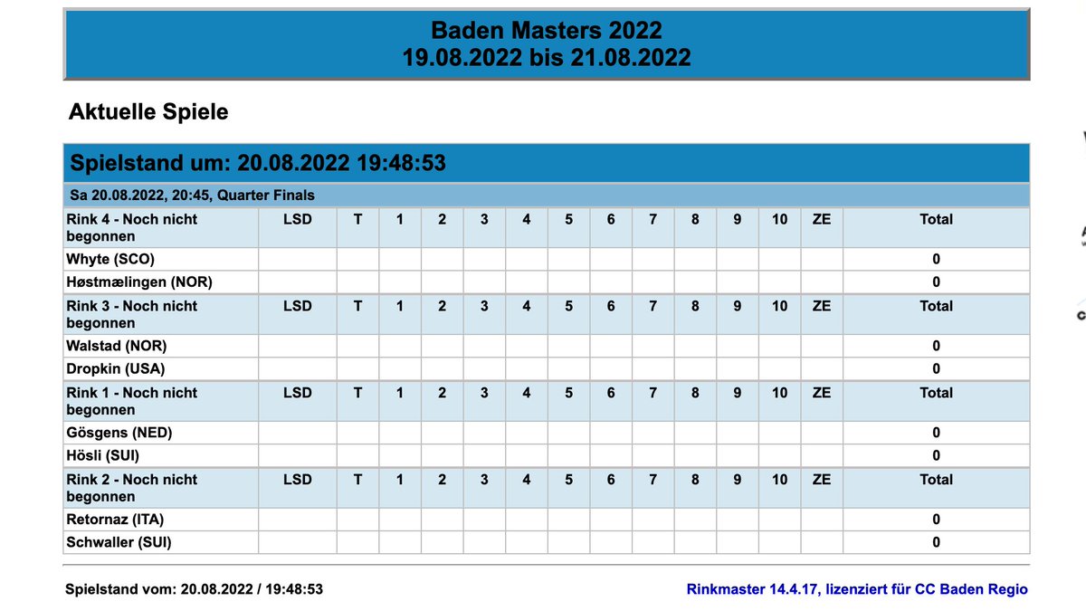 ciaomichaella's tweet image. The other QF game on sheet 1 (not streamed) is between Goesgens &amp;amp; Hoesli #BadenMasters #curling #livestream