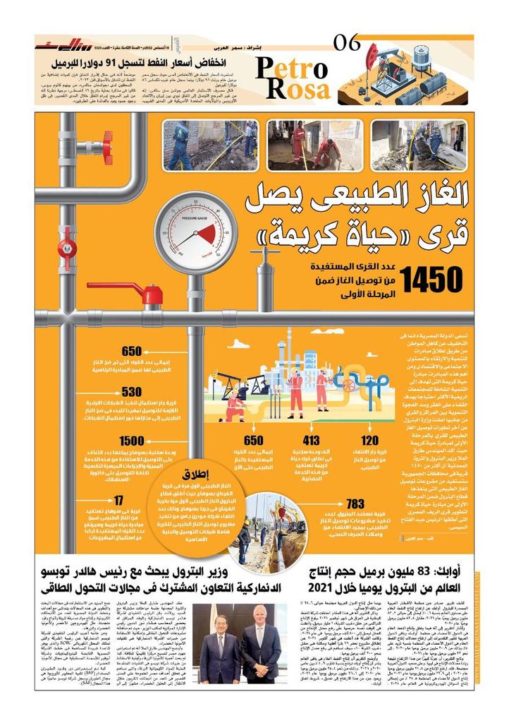 samarros's tweet photo. صفحة البترول الأسبوعية بجريدة #روزاليوسف 
#بتروروزا https://t.co/yqmy6QHBl2