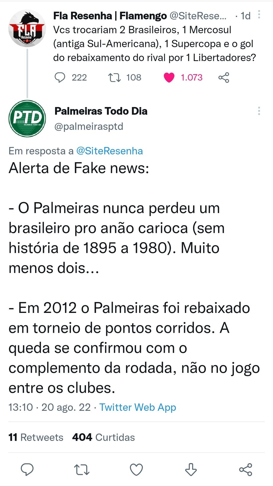 Flamengo está entre os 10 melhores times do mundo na temporada FlaResenha