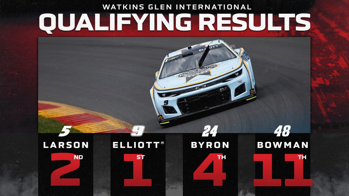 Hendrick Motorsports tweet media