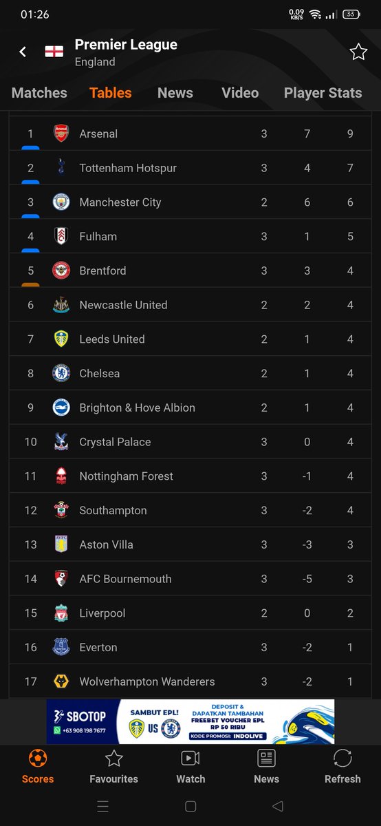 vian ☕️ tweet media