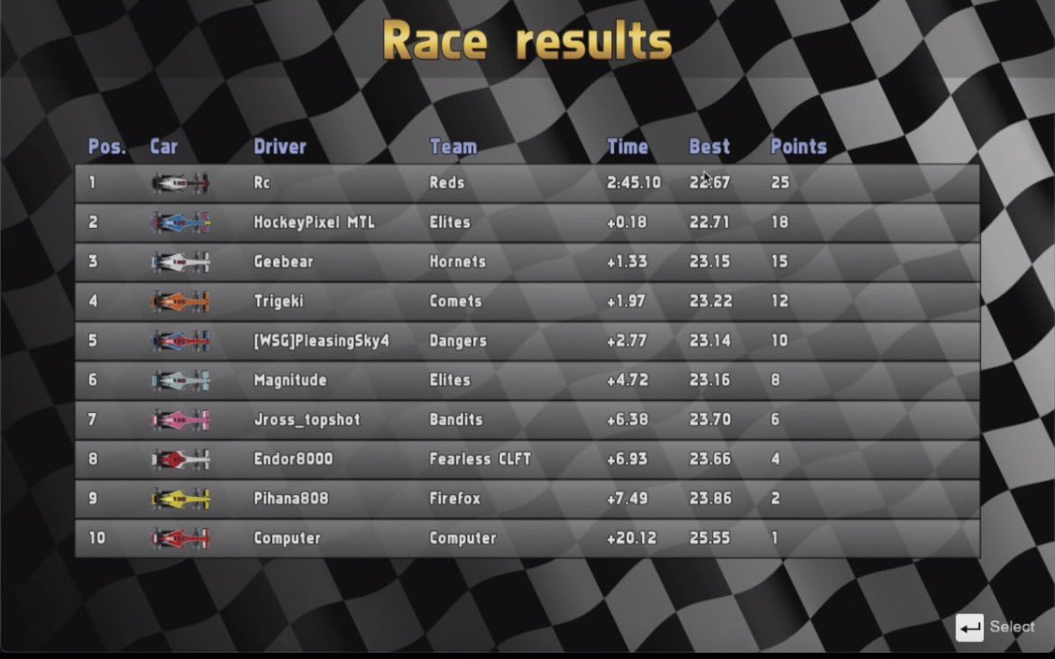 Hockey Pixel Buddies tweet media