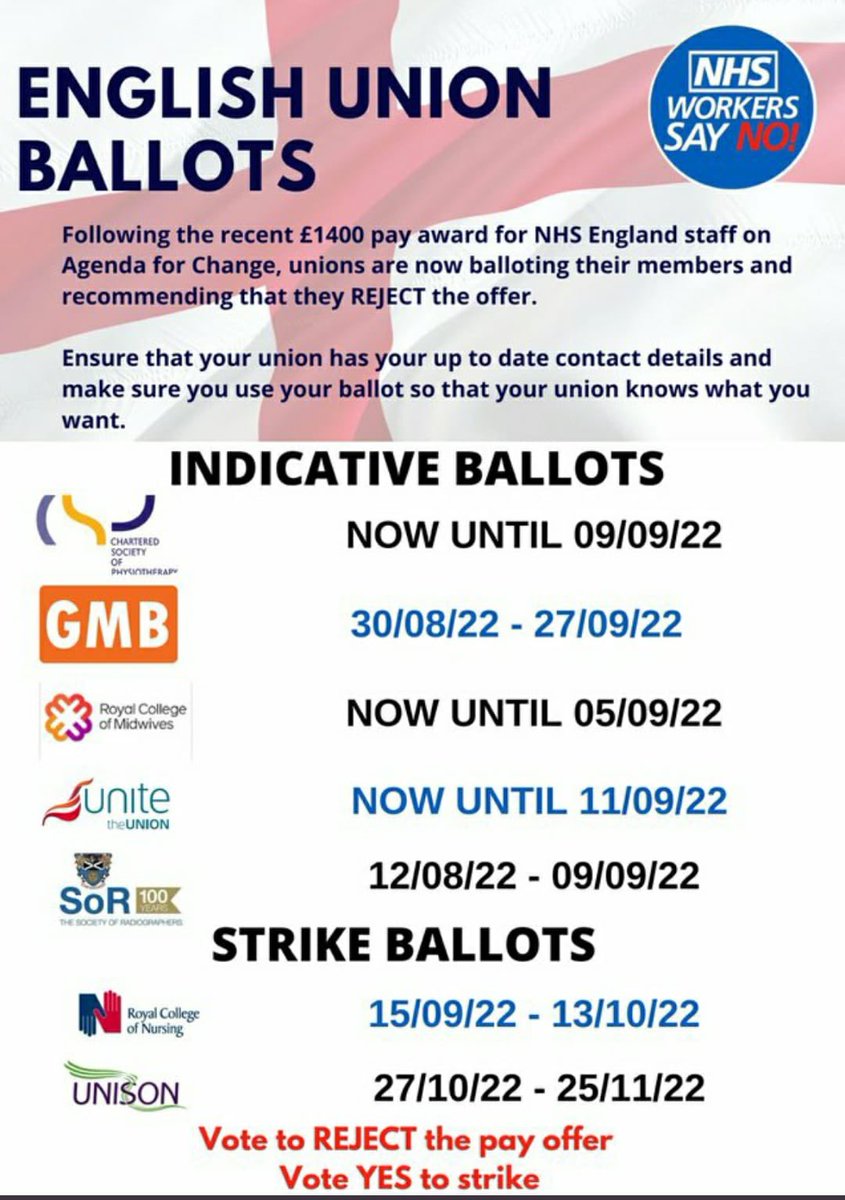NHS Workers Say NO! tweet media
