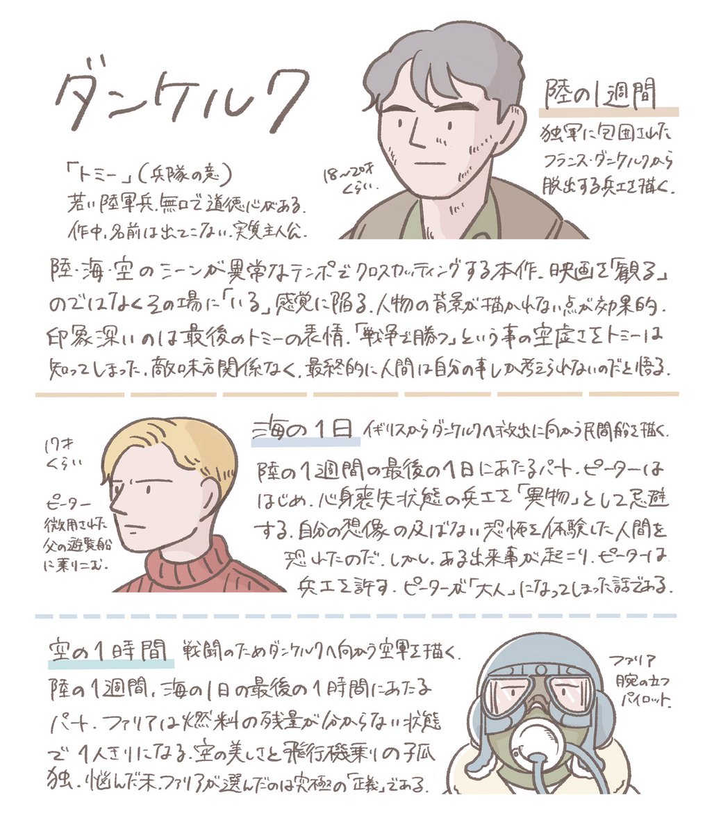 『ダンケルク』2017年
#100日100枚映画イラスト
#カルチャー自由研究