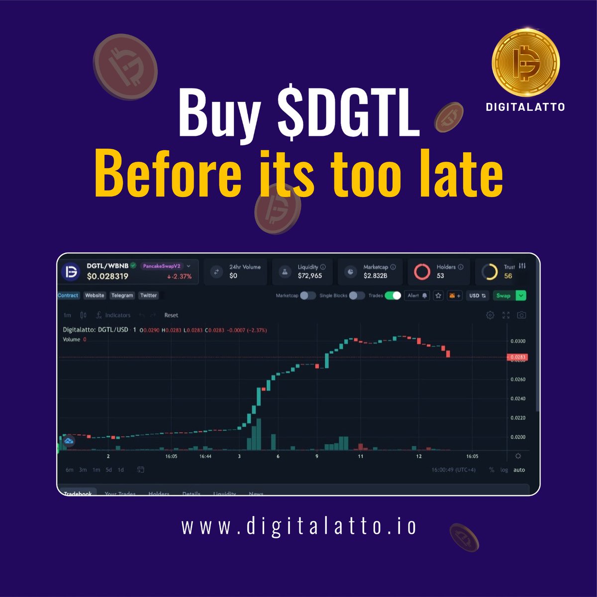 DigitalattoDGTL's tweet photo. DGTL continues growing in value and holders.

Buy DGTL today through your preferred decentralized exchange and enjoy the benefits of this smart, secure and rewarding coin!

Buy from website: https://t.co/PMHDCD804w
#dgtl #digitalatto #bestcrypto #investincrypto #cryptocurrency https://t.co/IVh7qZbZWH