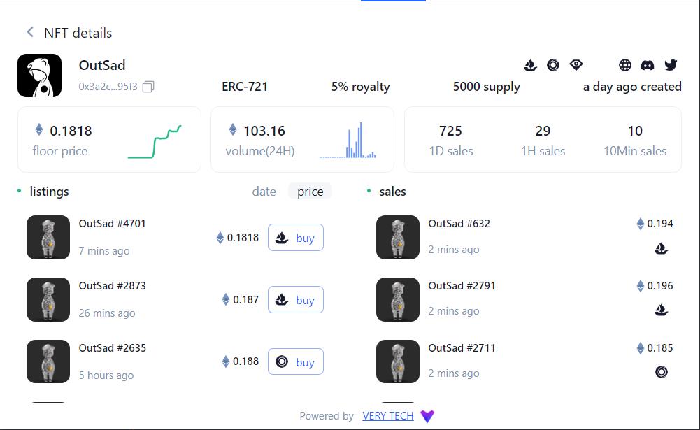 OutsadNFT's tweet photo. My #OutSad fam, we are happy to announce that our sales exceed 100eth within 24hs!!!!🎉🎉🎉 Thanks everyone for the support!!!🎉🎉🎉 https://t.co/UHOaZMRkkn