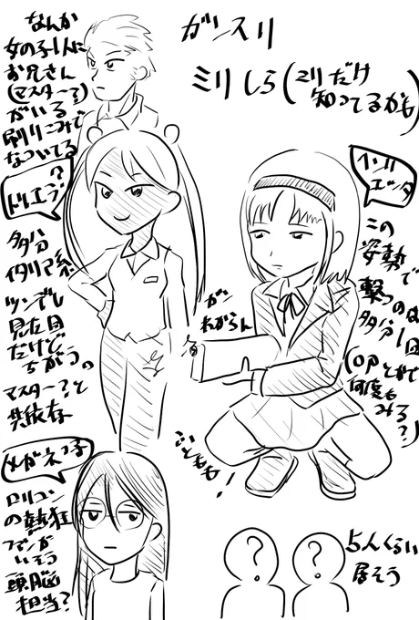 ガンスリ観ろ圧に観ます!!!ってなる前に、なんかちょっとだけ聞いたことある情報だけで集めた雑なミリしらガンスリをお楽しみください 