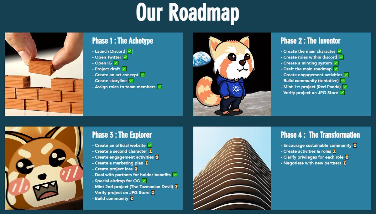 Pettopiacnft's tweet photo. See what we've got & prepared for holders. The alpha version of the official site is completed.
You all can visit the site to see the overall project, and then you will know why you have to hold our art 🥰
>> https://t.co/vnSy2y7KF9
#cnft #pettopia #staytunedstaypettopia https://t.co/PZJP2e7W8P