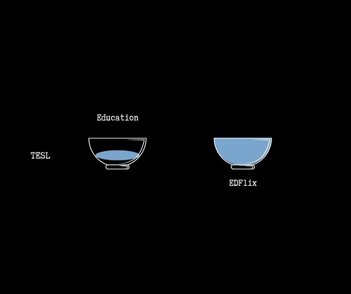 EdflixGr's tweet photo. More than teaching a language

#edflix #education https://t.co/s0ZADfVLGh