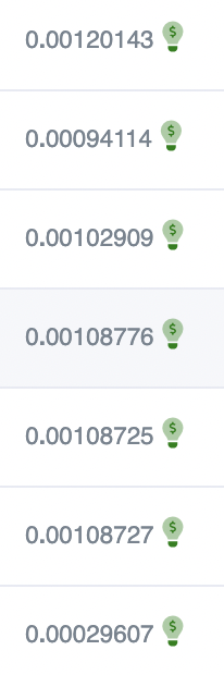 Pixel Puppers | Sold Out tweet media