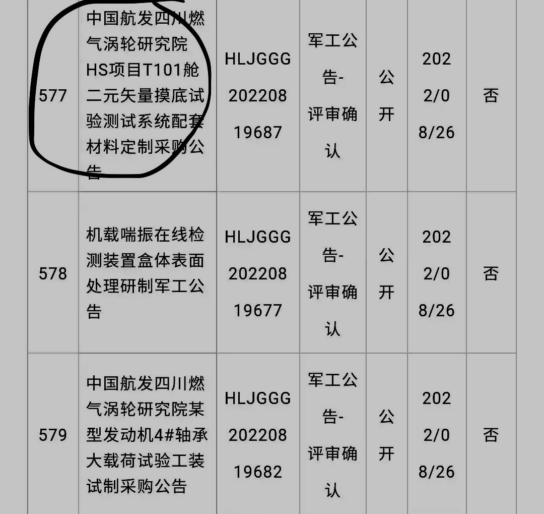 louischeung_hk's tweet image. It seems that the target engine of the J-35, the WS-19, is developing well, and it will carry out testing with two-dimensional pitch vectoring exhaust nozzle.
youtu.be/KG4JV8g8KUQ