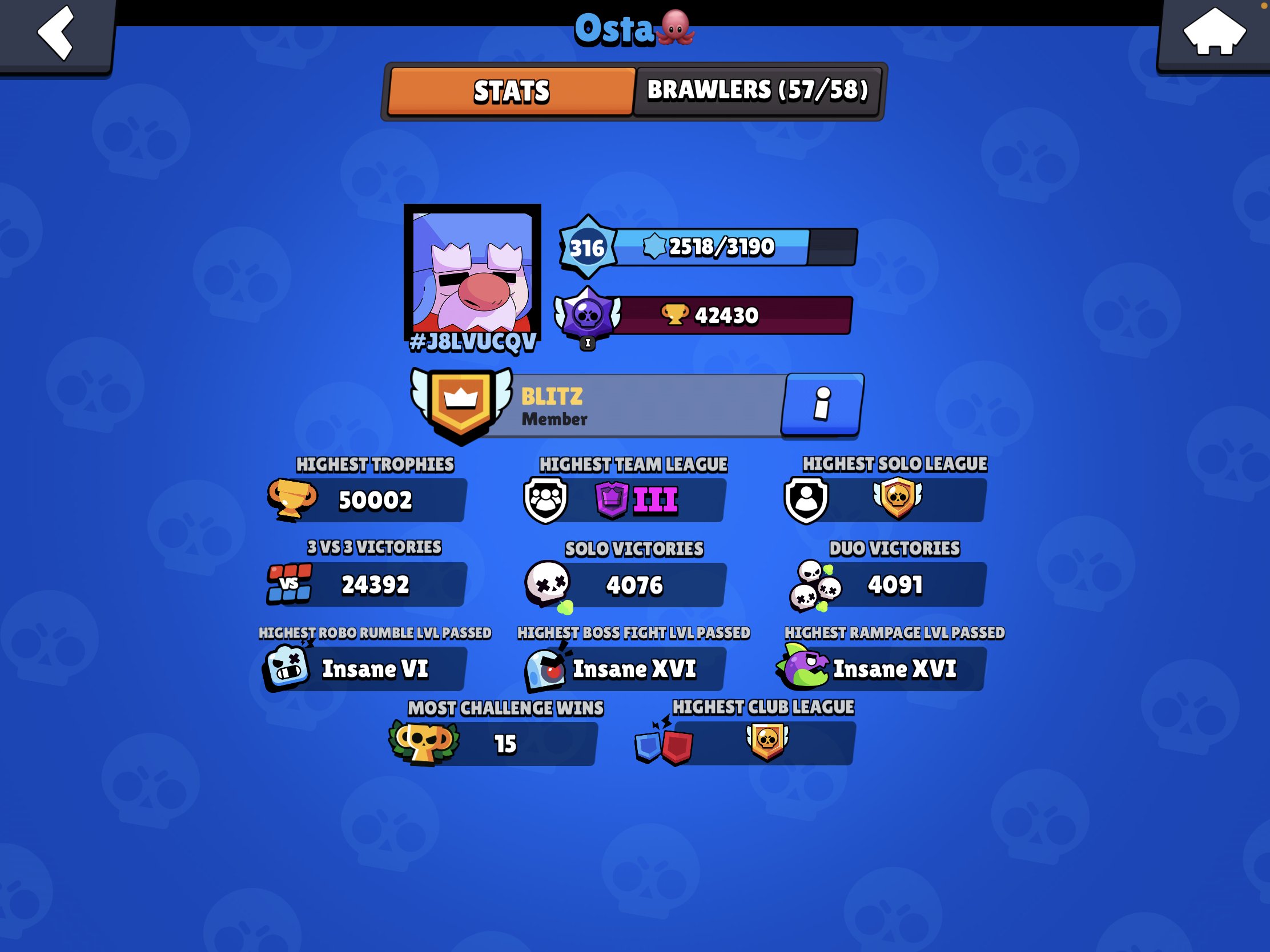 Brawl Stars Esports on Twitter "How are your Monthly Qualifiers going