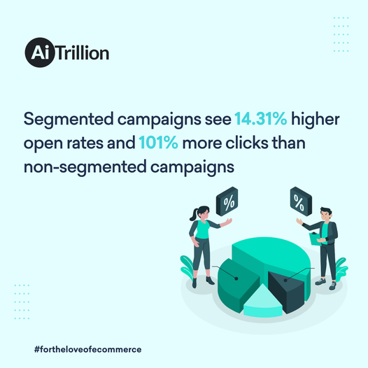 AiTrillion's tweet image. Are your campaigns talking to the right people?🤔 

bit.ly/3o6YI8D
#personalization #ecommercesegmentation #shopifypartners #shopifyexperts #shopifytips #shopifyhacks #ecommercetips #ecommercebusiness #fortheloveofecommerce #aitrillion