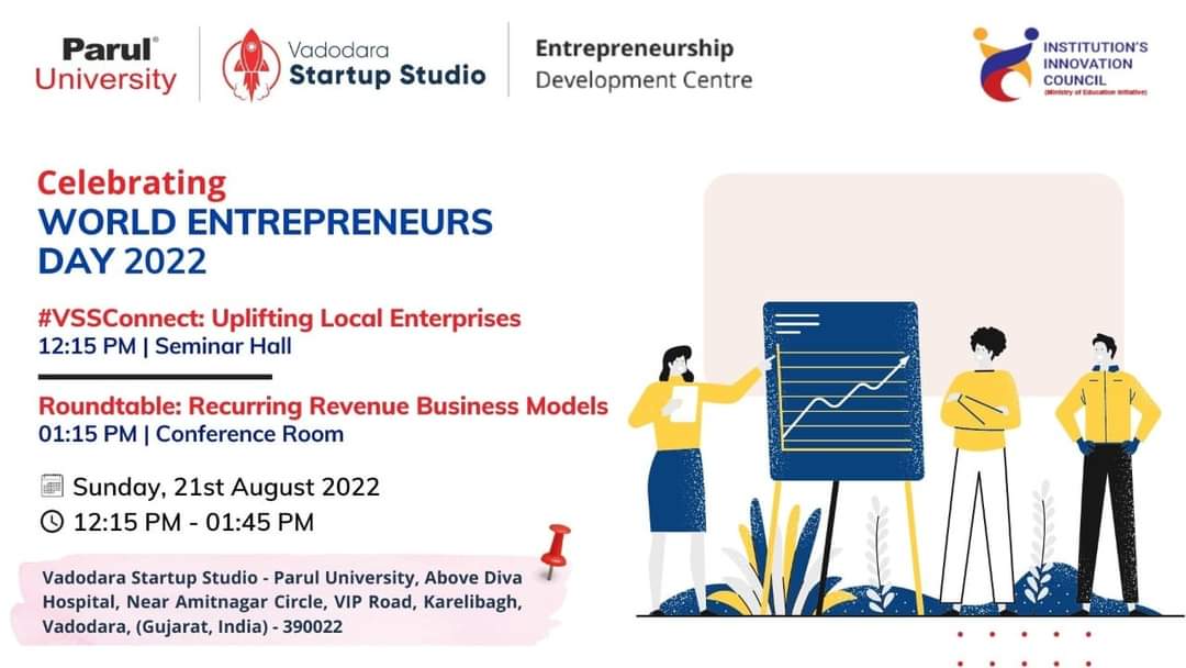 VStartupStudio's tweet photo. #WorldEntrepreneursDay:

Let's come together and celebrate this heroic attitude of Entrepreneurs on the occasion of this World Entrepreneurs Day 2022 at Vadodara Startup Studio, Parul University. 🚀

Date: August 21, 2022
Time: 12:15 PM Onwards

#PUStartups #PIERC #VSSPU #EDCPU https://t.co/r23SYcCHhj